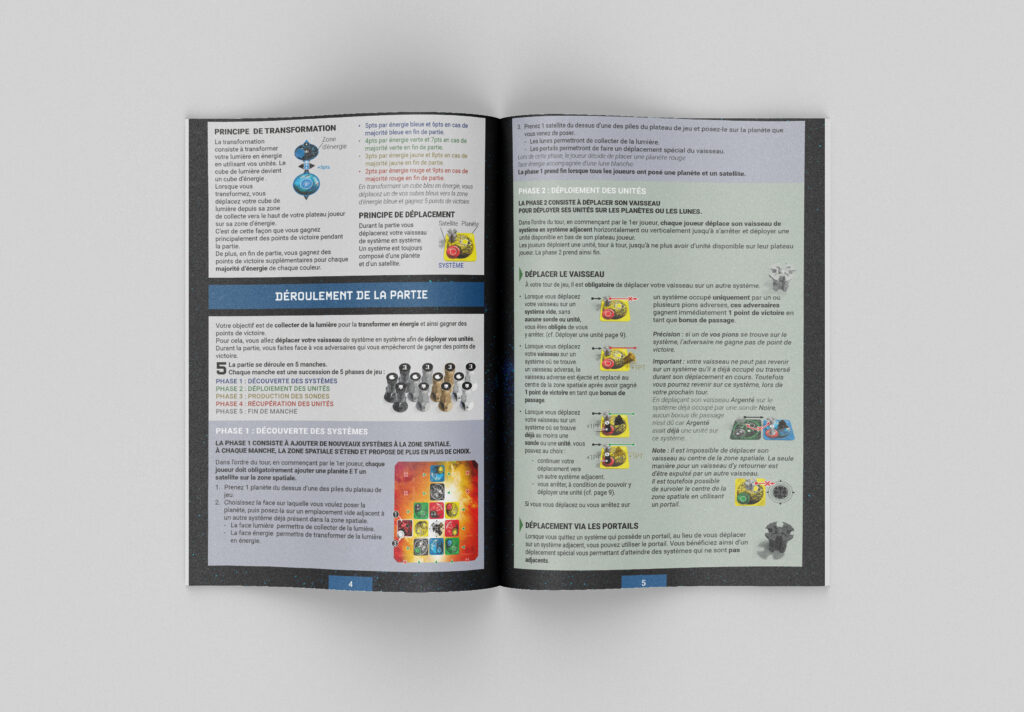 Livret de règle pour jeux de société page 4 et 5.